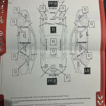 Otorapor Etimesgut Hatalı Ekspertiz