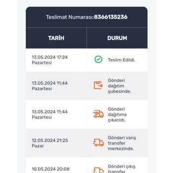 Trendyol Müşterisini Mağdur Ediyor.