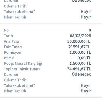 Halkbank Esnaf Kefalet Kredisi