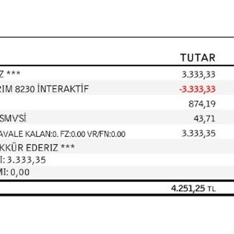 İş Bankası Kredi Kartı Yıllık Ücreti