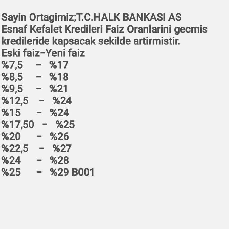 Halkbank Esnaf Kefalet Kredisi