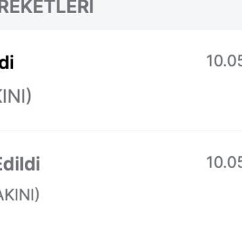 Trendyol'da Yaşanan Teslimat Ve İade Sorunları