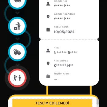 PTT Kargo Trabzon Yomra PTT