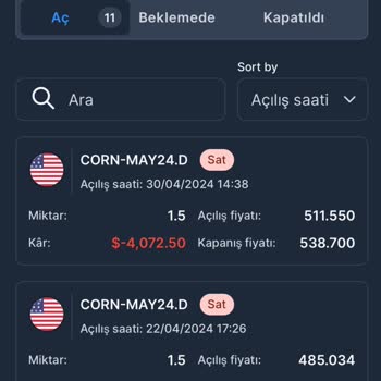 Doha Global Fx Hesabımı Eksi Bakiyeyle Kapattılar