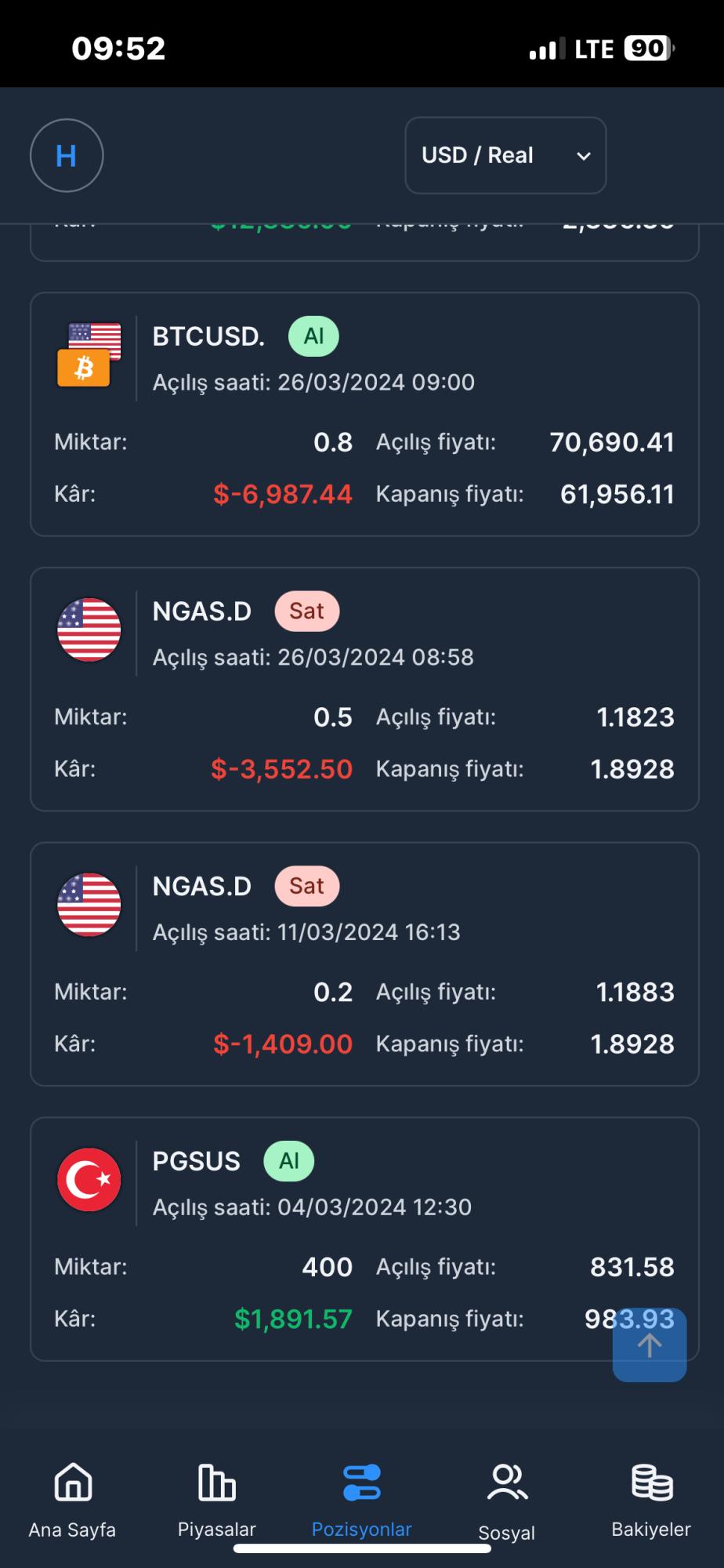 Doha Global Fx Hesabımı Eksi Bakiyeyle Kapattılar - Şikayetvar