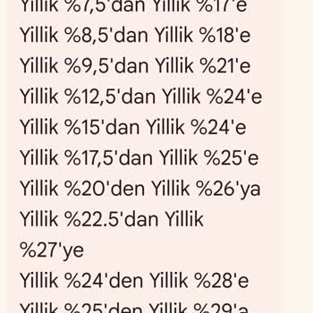 Halkbank Esnaf Kefalet Kredi Taksiti Faiz Artırımı