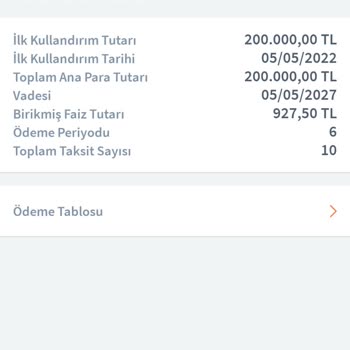 Halkbank Esnaf Kefalet Kredi Taksiti Faiz Artırımı