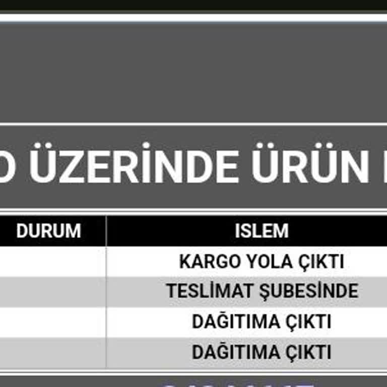 Yol Kargo Ürünümü Teslim Etmiyor