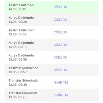 Sendeo İki Gündür Süren Dağıtım