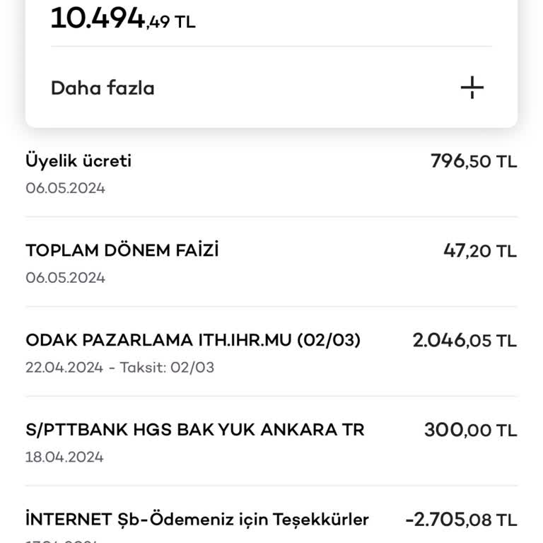 Akbank Axess Kredi Kartı Üyelik Ücreti İptal Talebi Şikayetvar