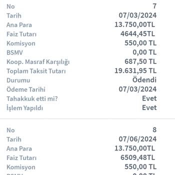 Halkbank Esnaf Kredileri Ve Ekonomik Yönetim Üzerine Eleştiriler