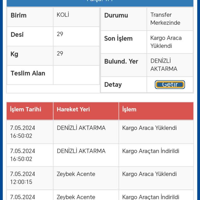 Sürat Kargo Denizli Aktarma Şubesi