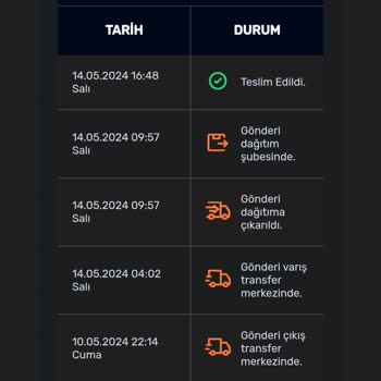 Erzurum Gürcükapı Aras Kargo Şikayet