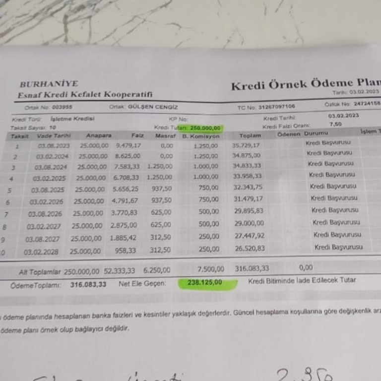 Halkbank Kredinin Ödemelerinin Yükseltilmesi