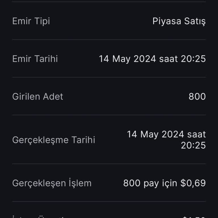 Midas ABD Borsası Verileri Gecikmeli Zarara Uğradım!