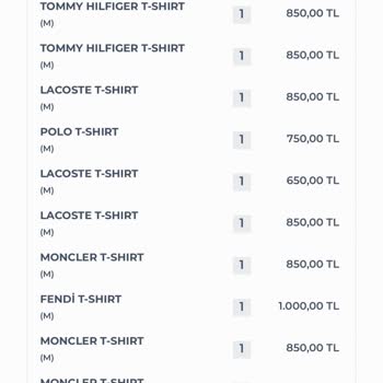 Lacossosman55 (Instagram) Ürün Karışıklığı Ve İletişim Sorunları