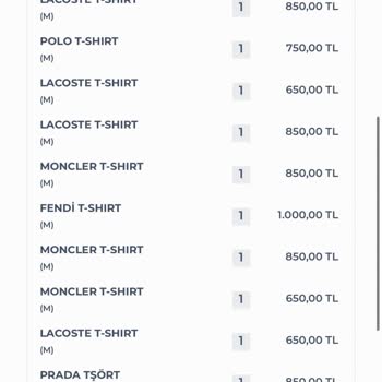 Lacossosman55 (Instagram) Ürün Karışıklığı Ve İletişim Sorunları