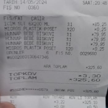 Sivas Migros Eğriköprü Etiket Oyunu