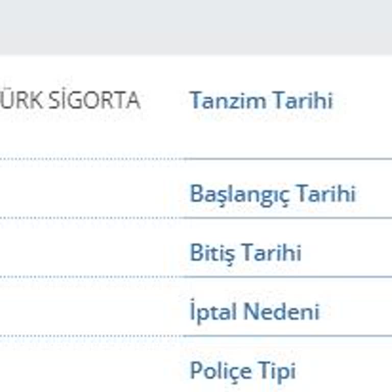 Anadolu Sigorta Onay Verilen Provizyon İadesinin Hiçbir Bilgi Verilmeden İptal Edildi!