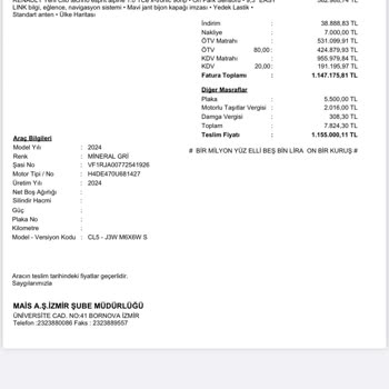 Mais İzmir Araç Tesliminde Yaşanan Gecikme Ve Mağduriyet