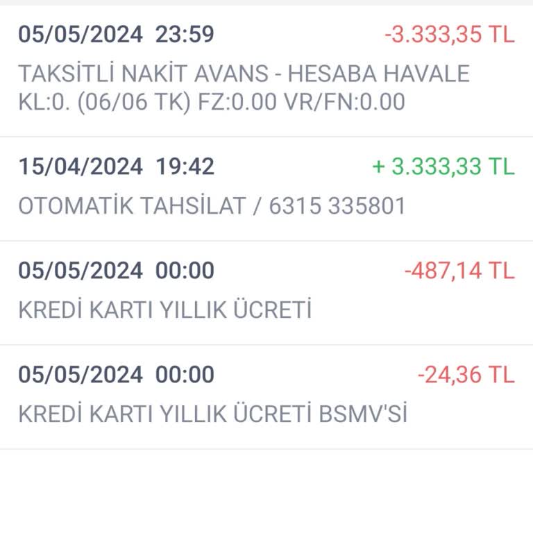 İş Bankası Haksız Kredi Kartı Aidatı