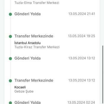 Trendyol Express Ürünümü 10 Gündür Teslim Etmiyor