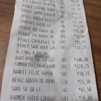 Şok Marketler Almadığımız Ürünlere Para Ödüyoruz