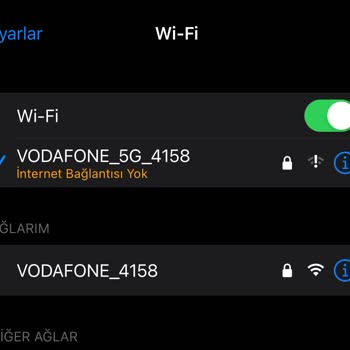 Vodafone Ev İnterneti Pişmanlığı