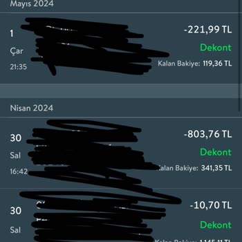 Elif Store Para İademi Alamıyorum.