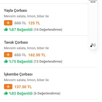 Trendyol Yemek %75 İndirim Adı Altında Fahiş Fiyatlarla Satış