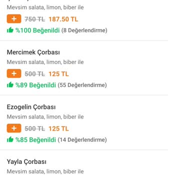 Trendyol Yemek %75 İndirim Adı Altında Fahiş Fiyatlarla Satış