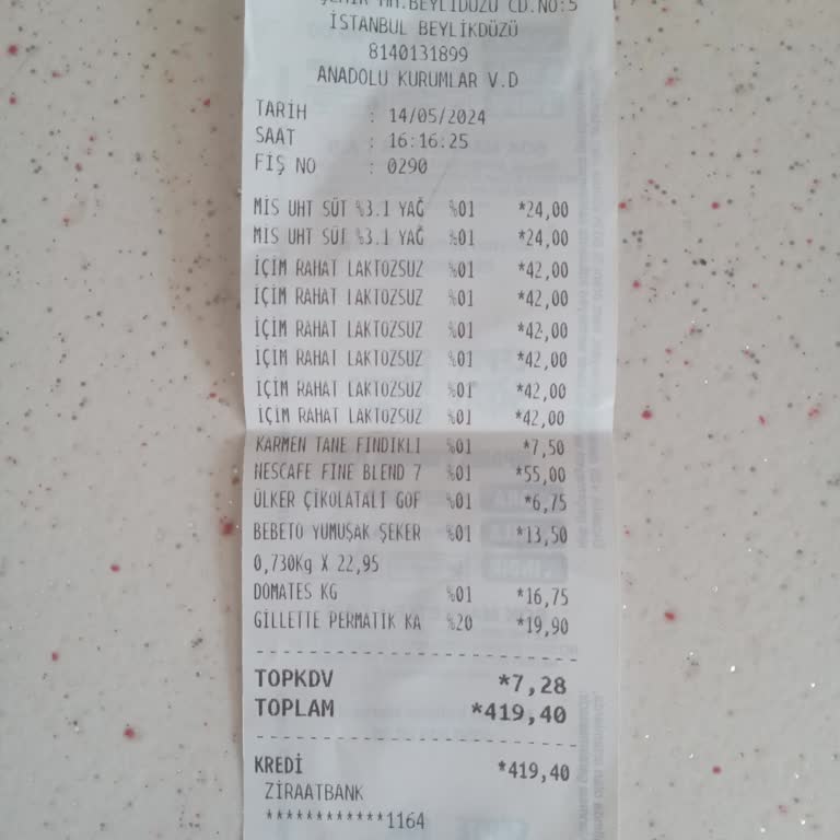 Şok Market VINN Hediye Tl Yüklemelerini Gerçekleştirmiyor