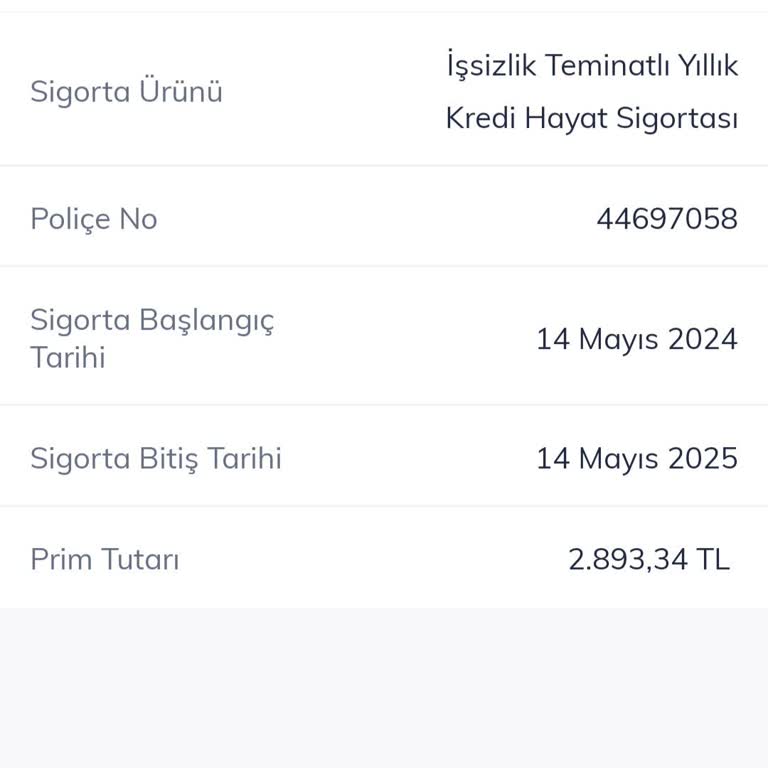 QNB Finansbank Kredi Hayat Sigortası İptali Ve Ücret İadesi