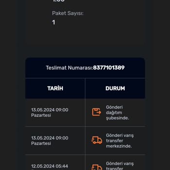 PTT Kargo Çalışmıyor, Kargomu Elinde Tutuyor!