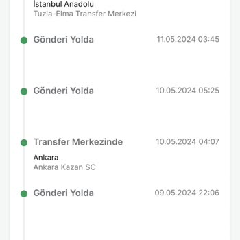 Trendyol Express Kargo Teslim Edilmemesi