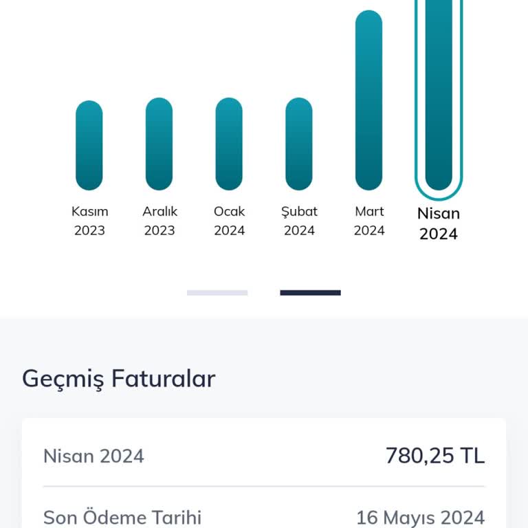 Türk Telekom Kafasına Göre Faturayı Şişiriyor