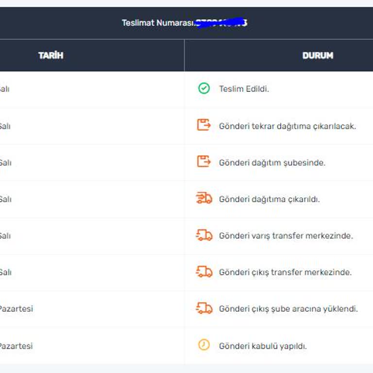 Aras Kargo Demetevler Kargo Teslim Etmiyor