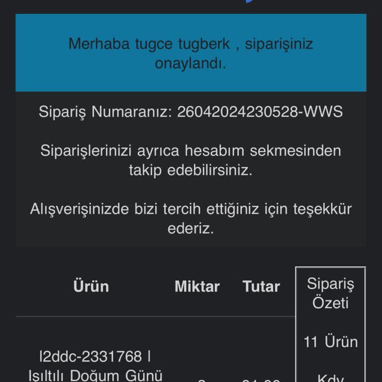 Balon Dünyası Hayal Kırıklığı!