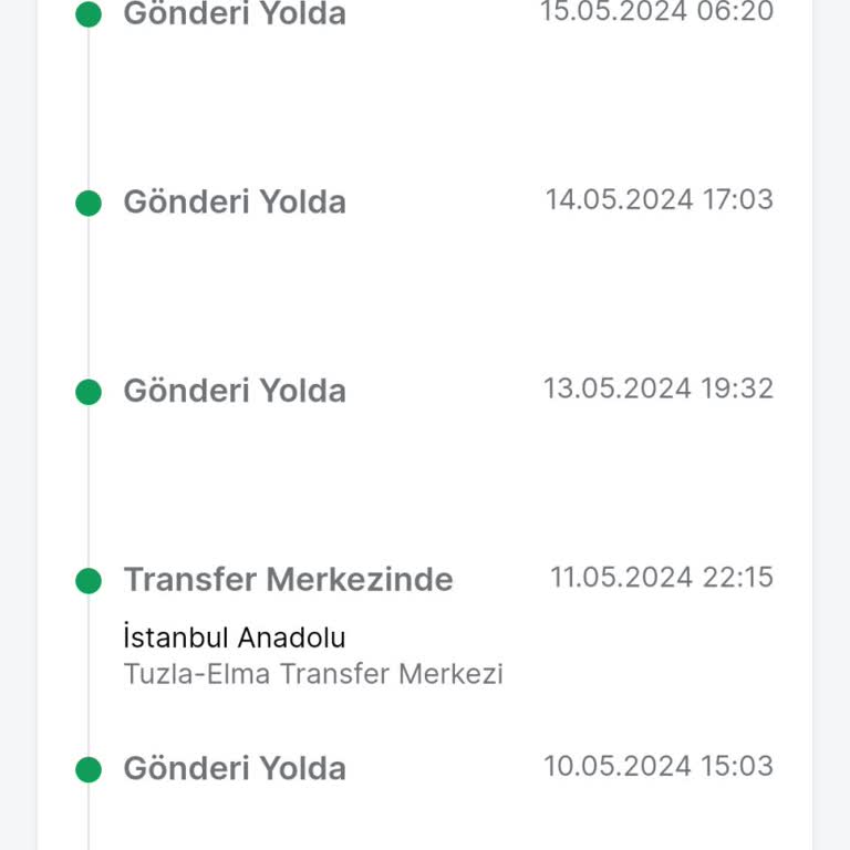 Trendyol Teslim Edilmeyen Kargo