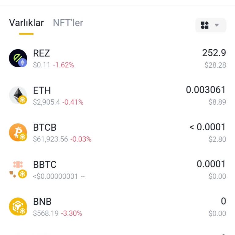 Binance Web 3 Den Spota Coin Aktarma