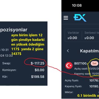Excel Yatırım Dert Sahibi Eder
