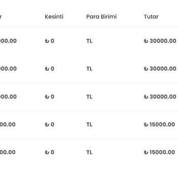 Excel Yatırım Dert Sahibi Eder