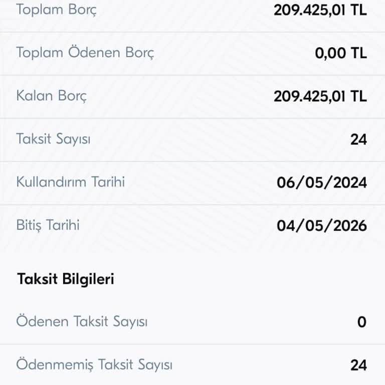 Türkiye Finans Krediyle Cep Telefonu Aldım Mağdurum