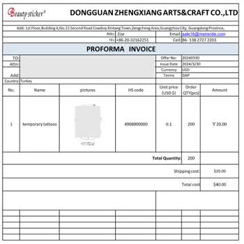 Alibaba.com Turns A Blind Eye To Illegal Practices Of Chinese Sellers