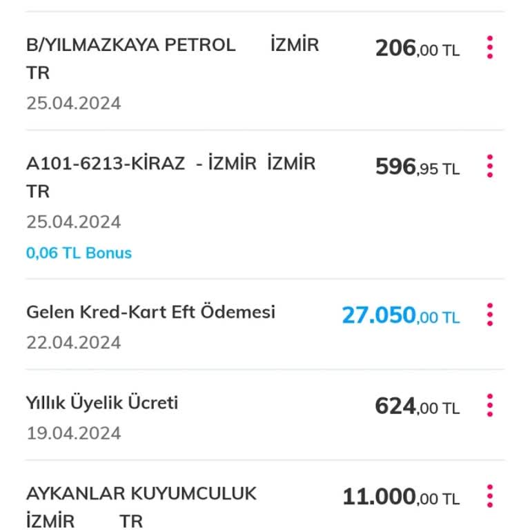 Denizbank Yıllık Üyelik Ücreti Hk