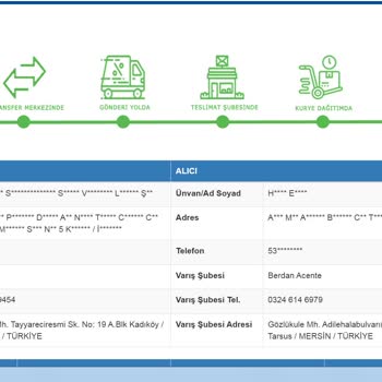Sürat Kargo Teslim Etmediği Halde Teslim Göstermesi
