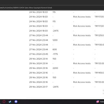 Kabasakalonline.com Kabasakaldan Oyun Kodu Aldım Ve Hatalı Çıktı.