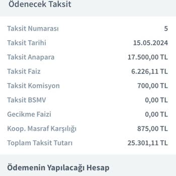 Halkbank Esnaf Kefalet Kredi Şikayeti