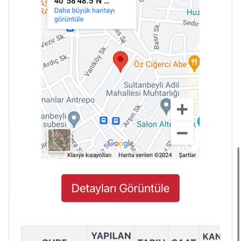 Kargoist Firması Kargomu Bekletiyor