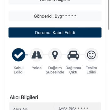 Kargoist Firması Kargomu Bekletiyor